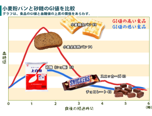 gicomparison2.png